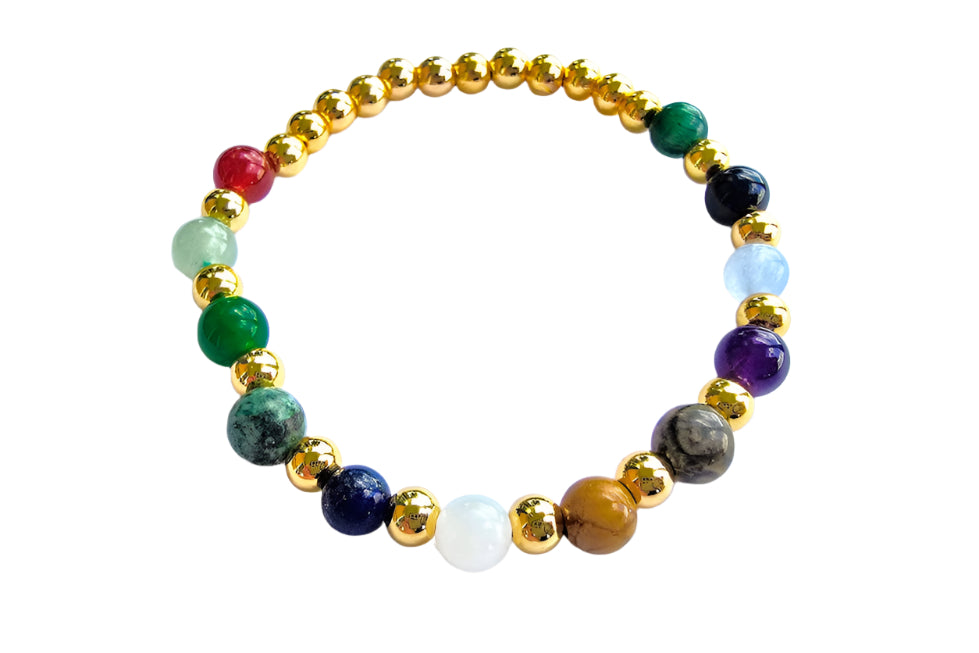 Breastplate Bracelet 2.4